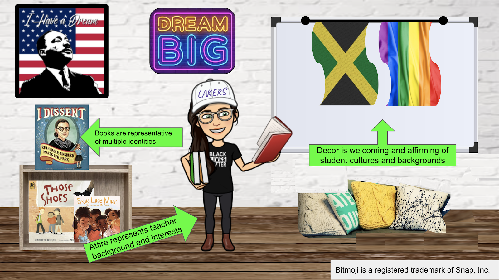 a bitmoji classroom representative of a diverse and inclusive space with flags, books, and posters